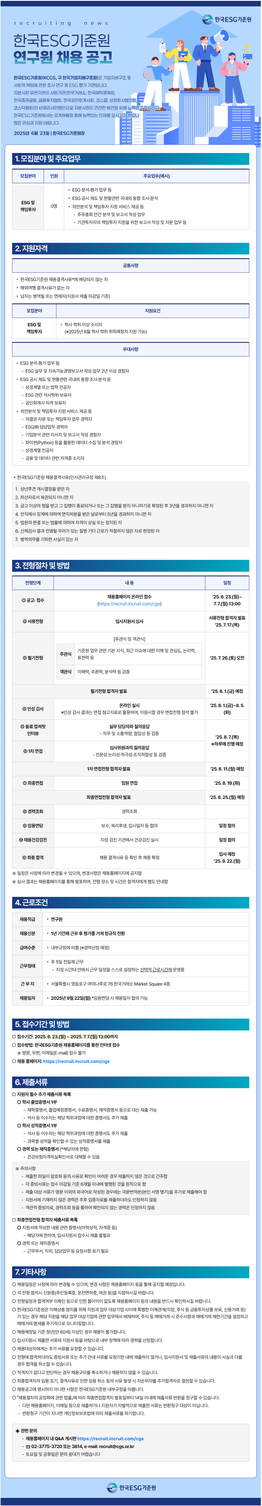 Contents image
